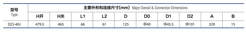 ռ׵½ʽֹ DZJ-40J
