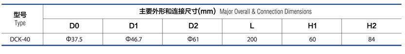 ٽͷ DCK-40